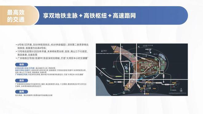 房地产开发银河六合公寓是总建面约80万㎡都会综合体主要组成分六期开辟(图3)