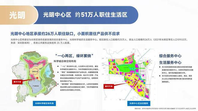 房地产开发银河六合公寓是总建面约80万㎡都会综合体主要组成分六期开辟(图2)