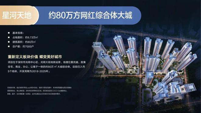 房地产开发银河六合公寓是总建面约80万㎡都会综合体主要组成分六期开辟(图10)