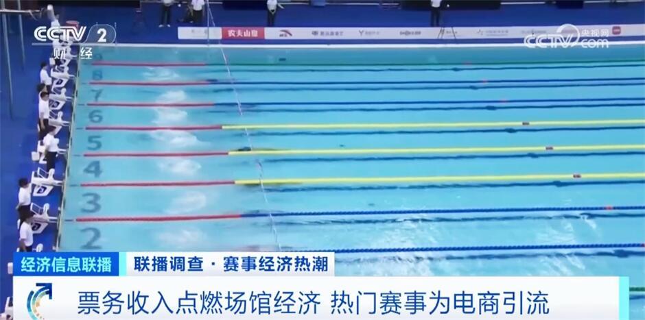 k1体育局部导航(图3)