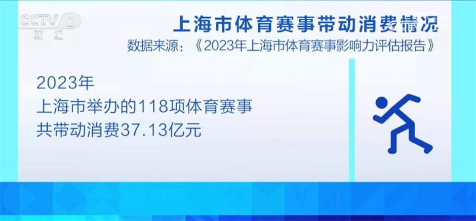 k1体育局部导航(图5)
