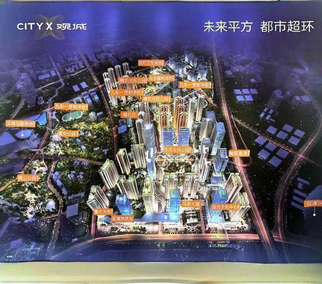 体育场馆建设鸿荣源团体打造的410万㎡都会超环综合体——鸿荣源CITY X观城(图7)