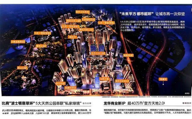 体育场馆建设鸿荣源团体打造的410万㎡都会超环综合体——鸿荣源CITY X观城(图3)