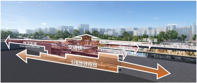 k1体育平台学术陈述 周海成：都会轨道交通与公开空间开辟一体化的协同与理论立异(图4)