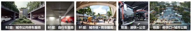 k1体育平台学术陈述 周海成：都会轨道交通与公开空间开辟一体化的协同与理论立异(图3)