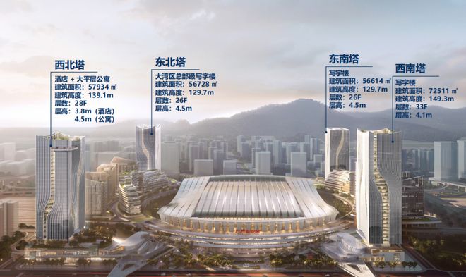 k1体育平台学术陈述 周海成：都会轨道交通与公开空间开辟一体化的协同与理论立异(图10)