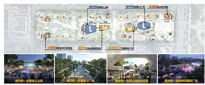 k1体育平台学术陈述 周海成：都会轨道交通与公开空间开辟一体化的协同与理论立异(图9)