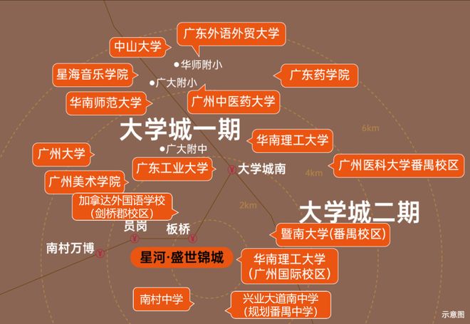 体育场馆建设热搜好房！银河·乱世锦城官方售楼处公布：银河·乱世锦城营销中间(图3)