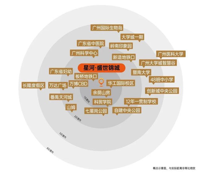 体育场馆建设热搜好房！银河·乱世锦城官方售楼处公布：银河·乱世锦城营销中间(图7)
